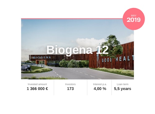 Biogena 12